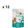 Mjamjam zestaw karm 12 x 125g indyk mono.